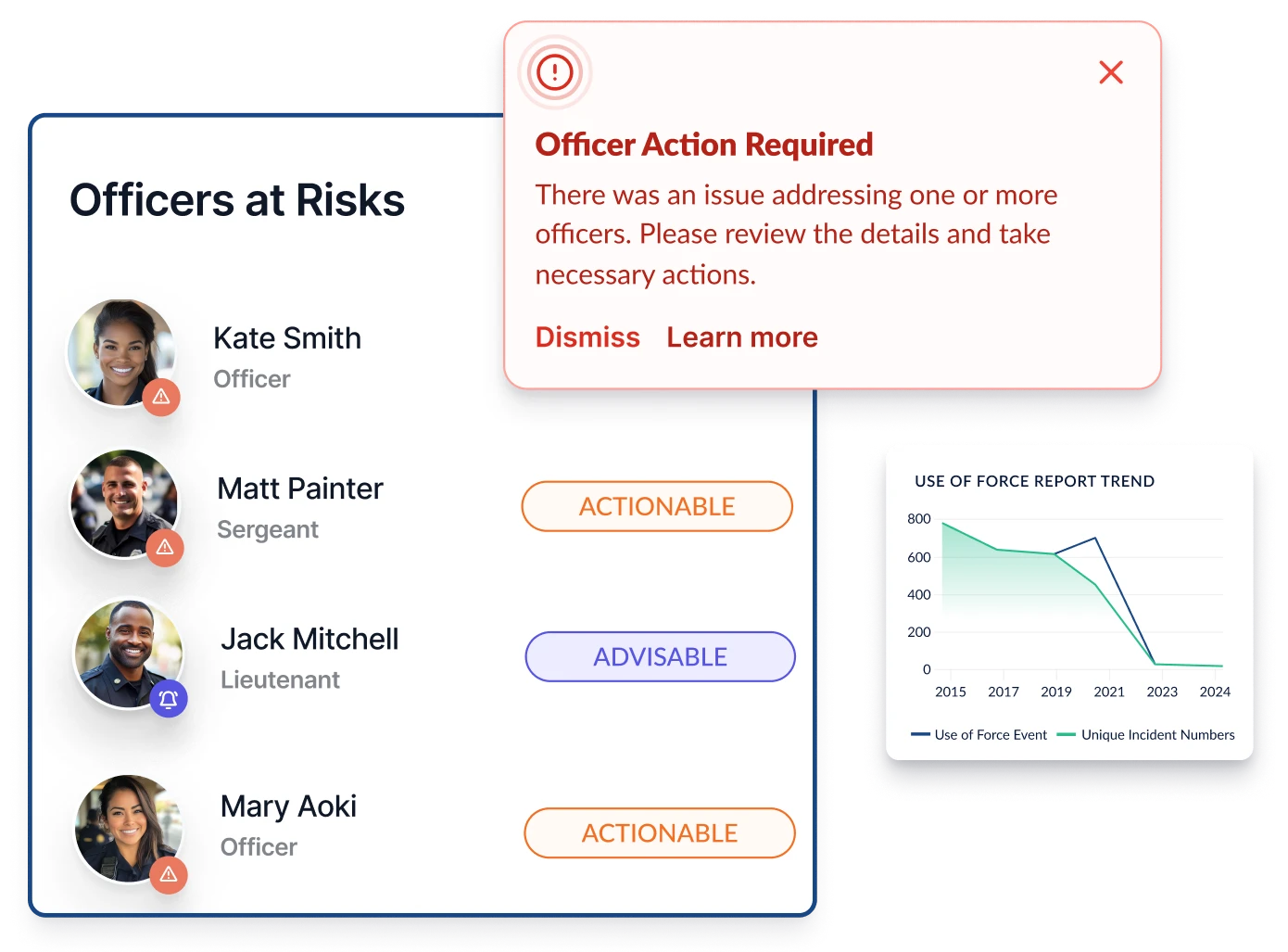 Screenshot of a risk management system dashboard displaying various metrics and analytics for effective risk assessment.