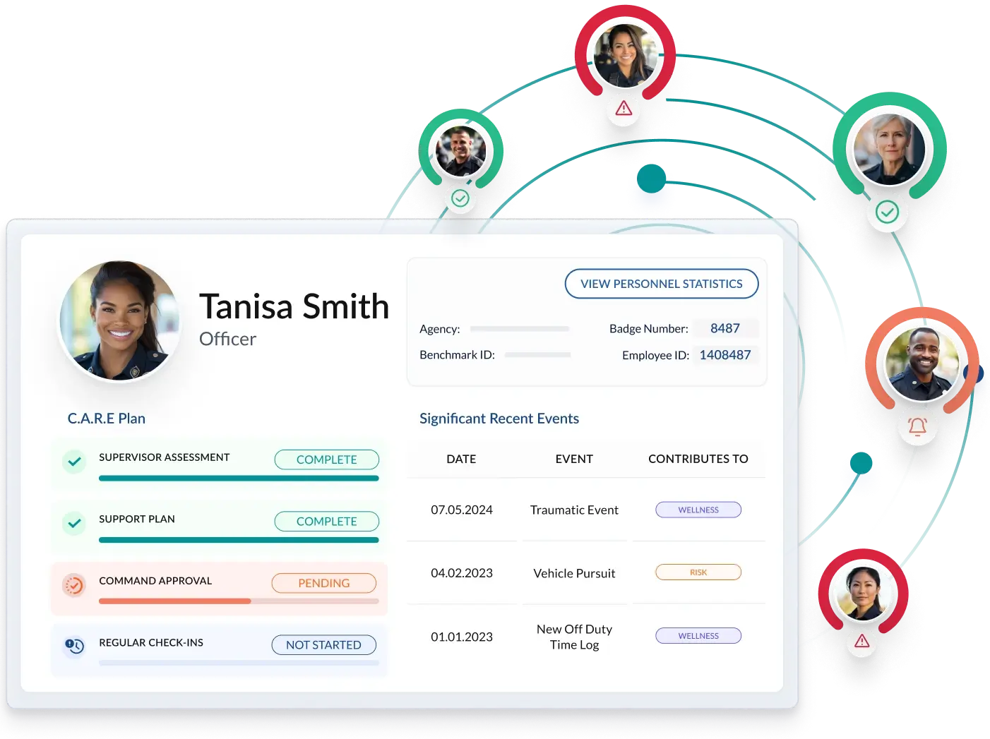 A visual representation of a company's dashboard featuring various performance indicators and analytical data.