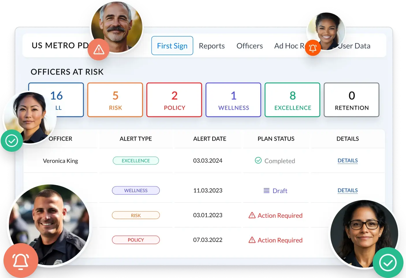 A visual representation of a customer service dashboard with diverse icons and team members assisting customers.