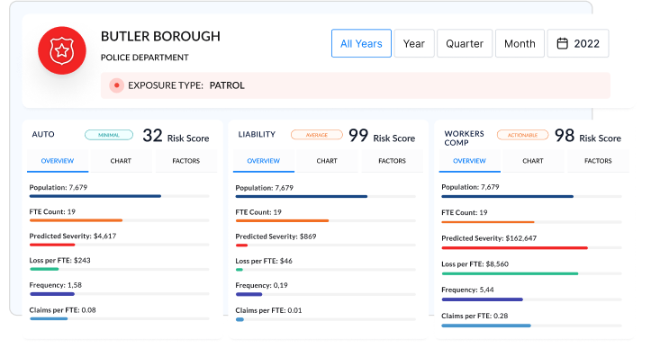 Benchmark Risk Solutions iMPACT